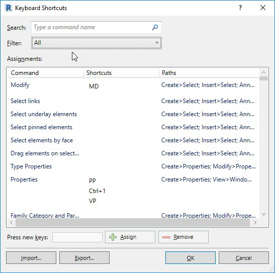 Revit Workflow Chart