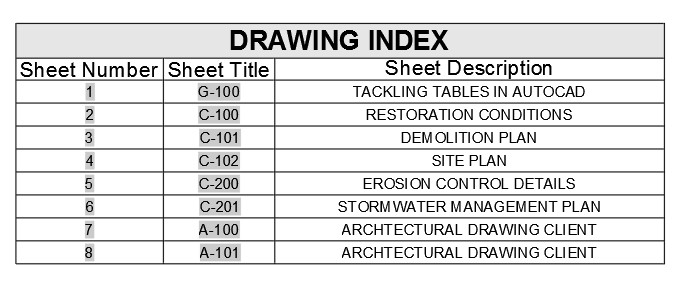 Autocad Color Index Chart