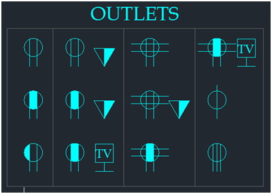 autocad lt electrical symbol library