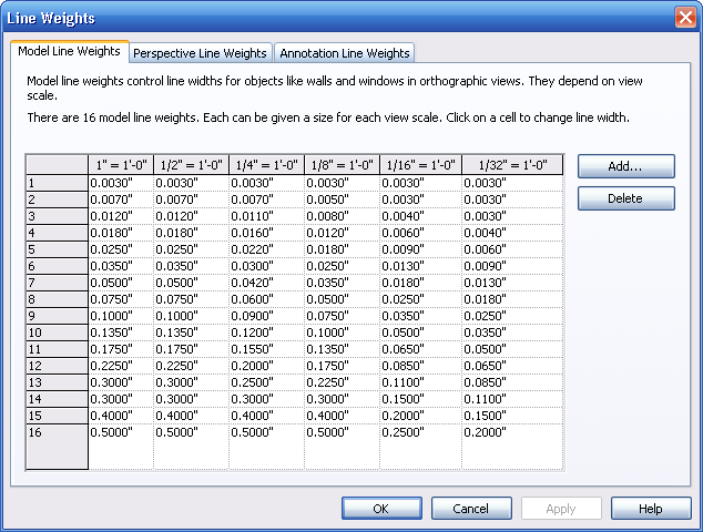 Autocad Color Line Weight Chart