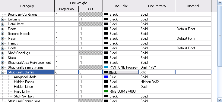 Autocad Color Line Weight Chart