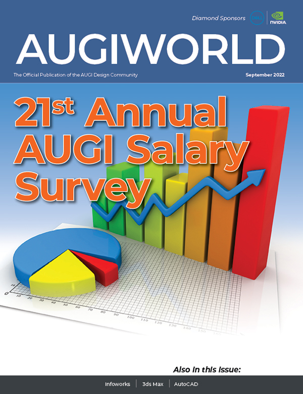 AUGIWORLD September 2022